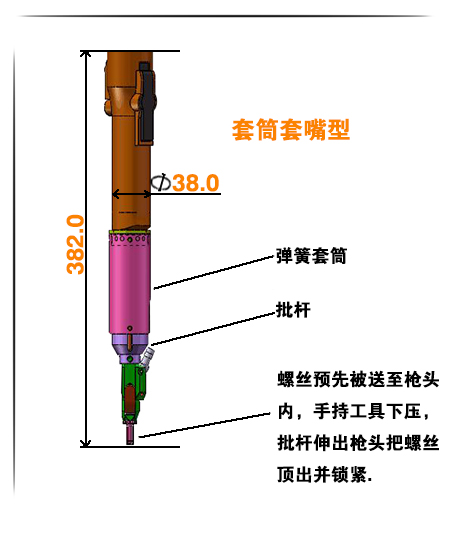 結構特點